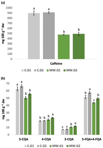 image file: d5fb00931f-f4.tif