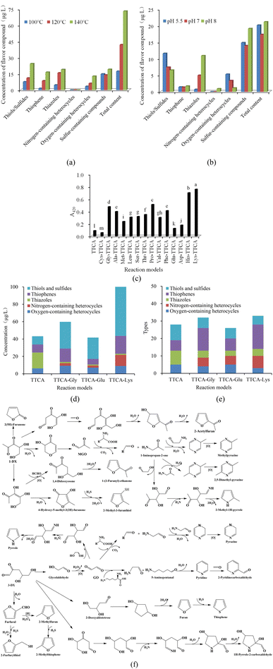 image file: d5fb00932d-f1.tif