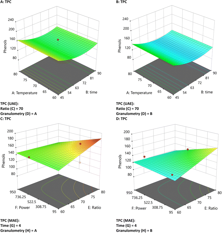 image file: d5fb00935a-f2.tif