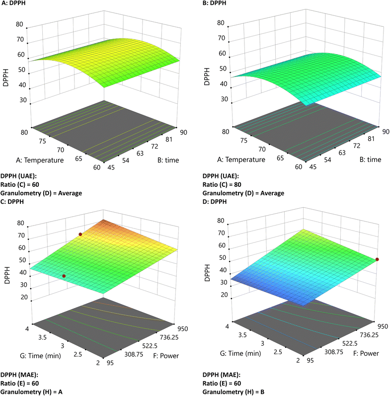 image file: d5fb00935a-f4.tif