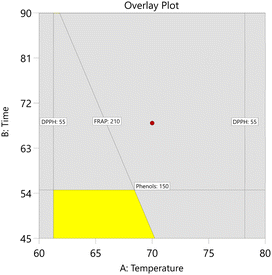 image file: d5fb00935a-f6.tif