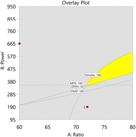 image file: d5fb00935a-f7.tif