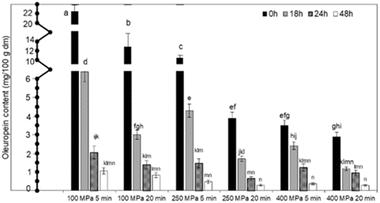 image file: d5fb00938c-f1.tif