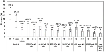 image file: d5fb00938c-f2.tif