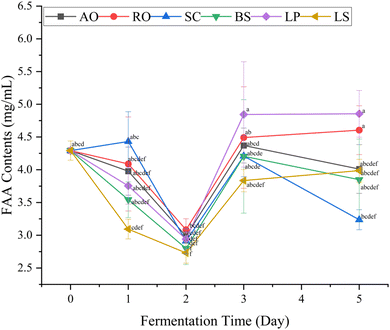 image file: d5fb00939a-f2.tif