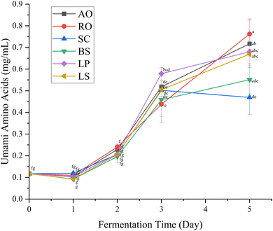 image file: d5fb00939a-f3.tif