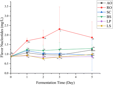 image file: d5fb00939a-f4.tif