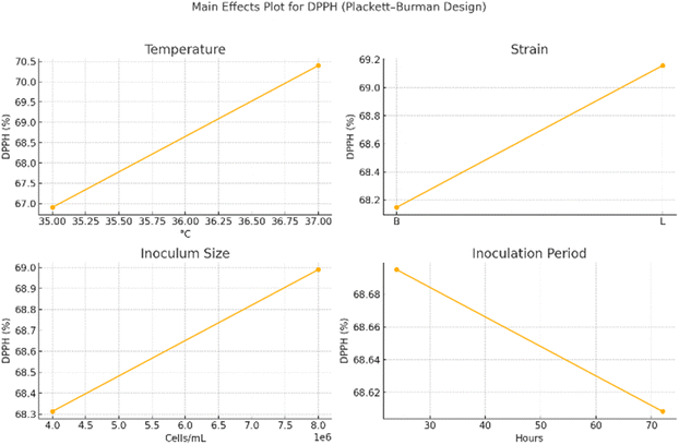 image file: d5fb00940e-f1.tif
