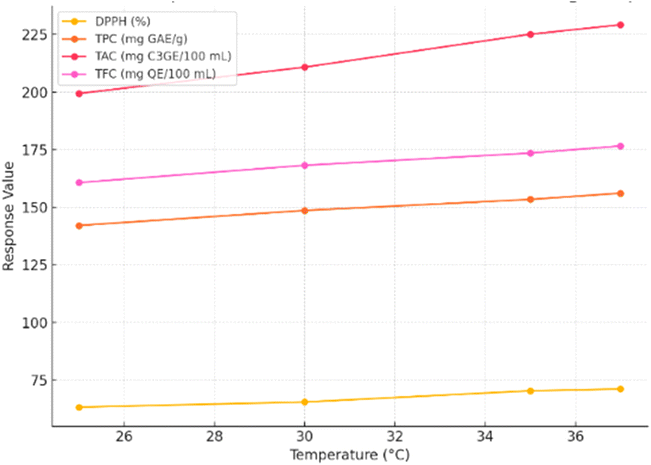 image file: d5fb00940e-f2.tif