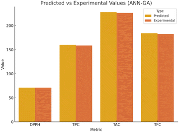 image file: d5fb00940e-f5.tif