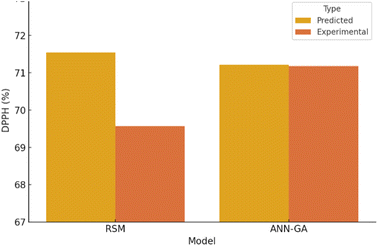 image file: d5fb00940e-f6.tif