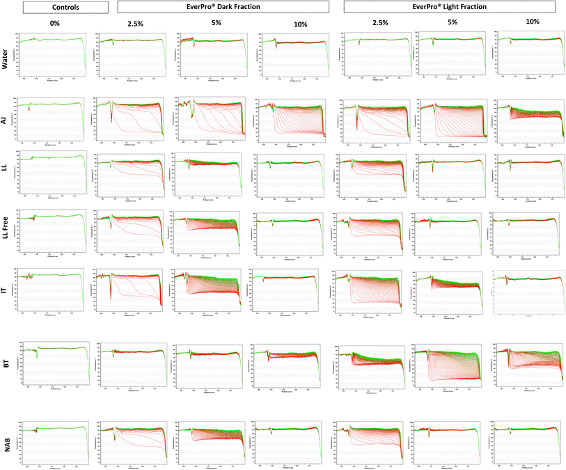 image file: d5fb00945f-f1.tif