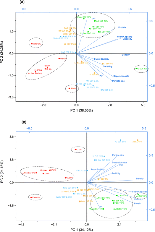 image file: d5fb00945f-f3.tif