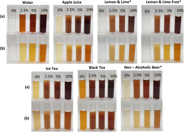 image file: d5fb00945f-f4.tif