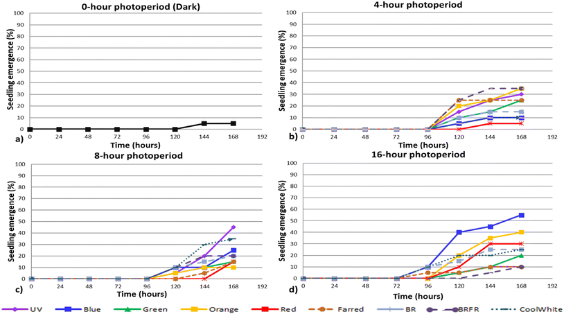 image file: d5fb00947b-f1.tif