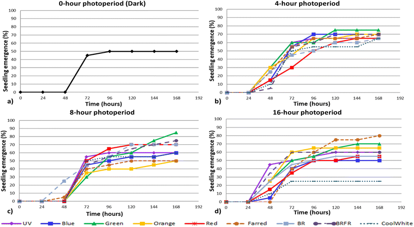 image file: d5fb00947b-f2.tif
