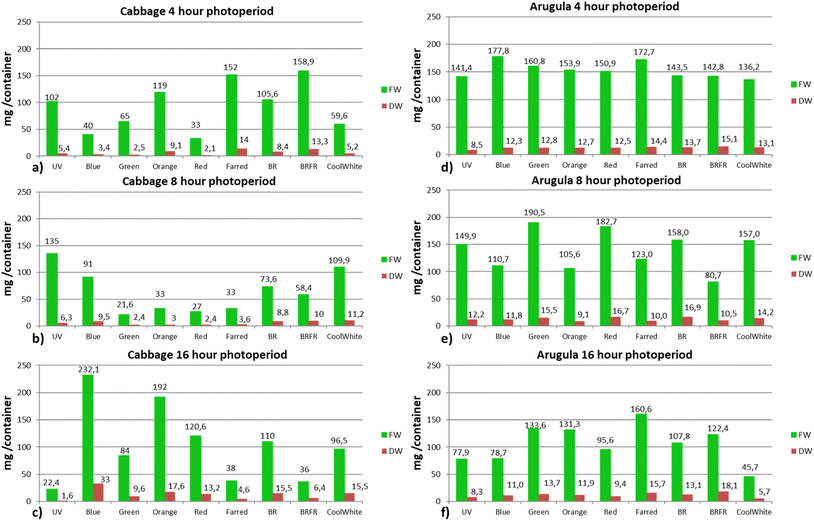 image file: d5fb00947b-f4.tif