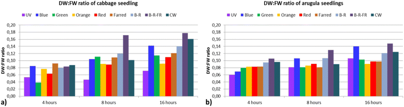 image file: d5fb00947b-f5.tif