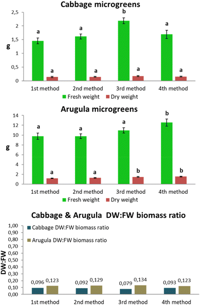 image file: d5fb00947b-f6.tif