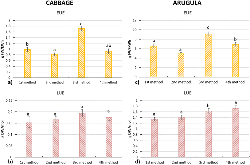 image file: d5fb00947b-f7.tif