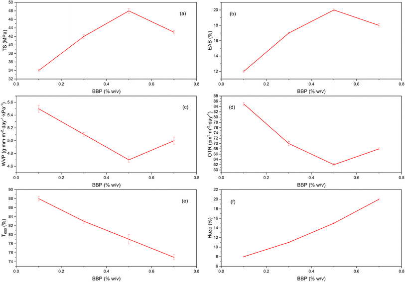 image file: d5fb00949a-f2.tif