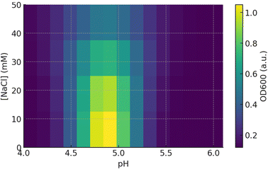 image file: d5fb00949a-f4.tif