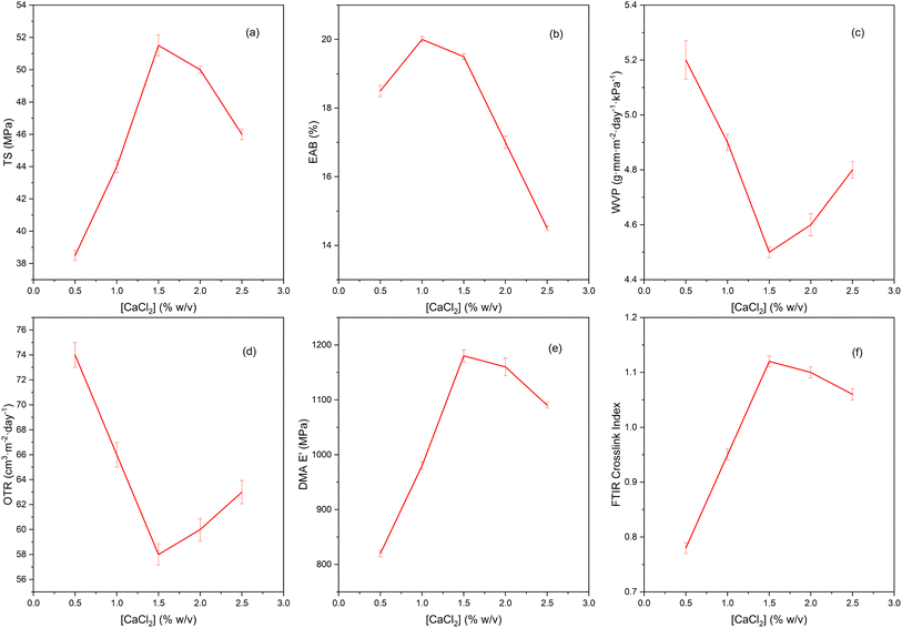 image file: d5fb00949a-f5.tif