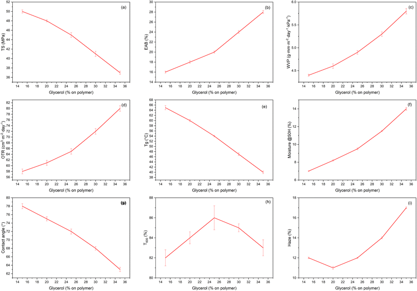 image file: d5fb00949a-f7.tif