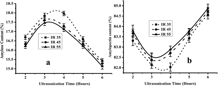 image file: d5fb00950b-f1.tif