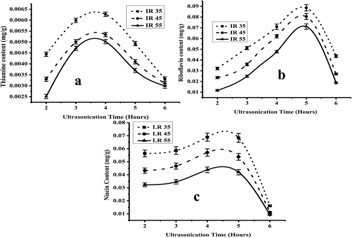 image file: d5fb00950b-f2.tif