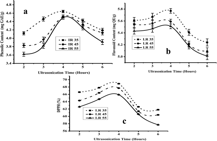 image file: d5fb00950b-f3.tif