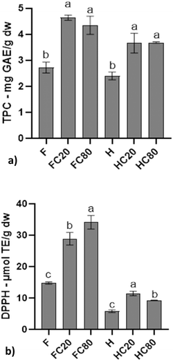 image file: d5fb00955c-f2.tif