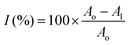 image file: d6fb00124f-t2.tif