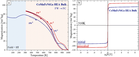 image file: d5fd00080g-f11.tif
