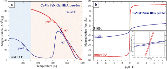 image file: d5fd00080g-f8.tif