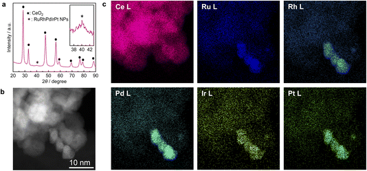 image file: d5fd00103j-f4.tif