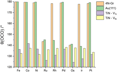 image file: d5fd00112a-f2.tif