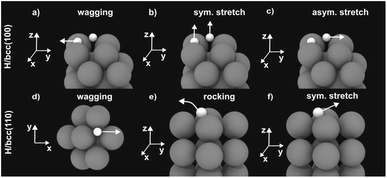 image file: d5fd00116a-f2.tif