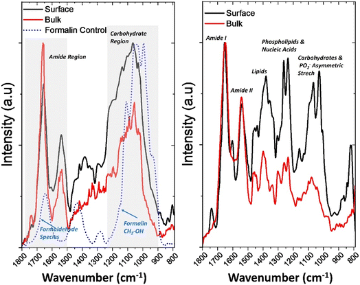 image file: d5fd00141b-f4.tif