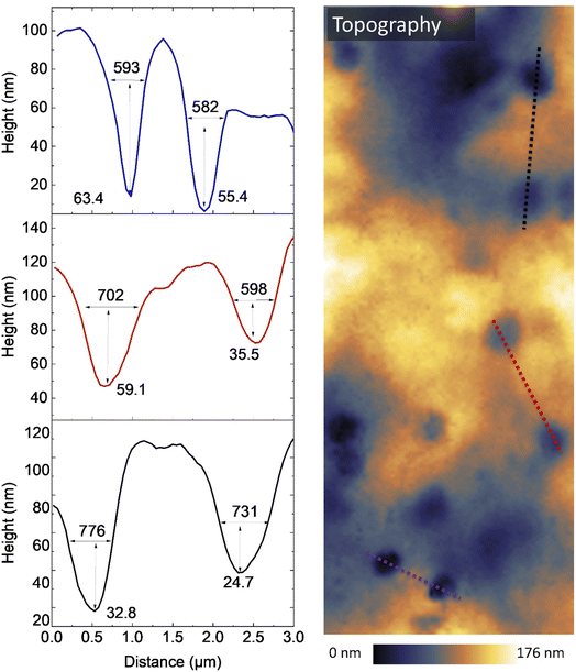 image file: d5fd00141b-f8.tif