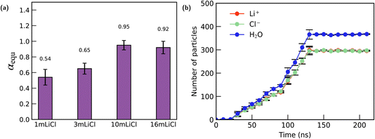 image file: d5fd00147a-f4.tif