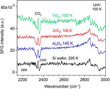image file: d5fd00152h-f2.tif