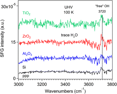 image file: d5fd00152h-f3.tif