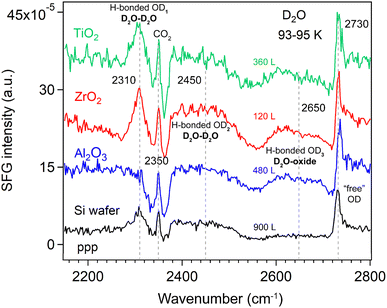 image file: d5fd00152h-f4.tif