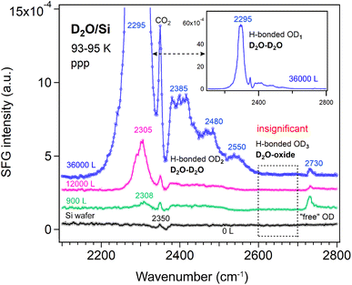 image file: d5fd00152h-f5.tif