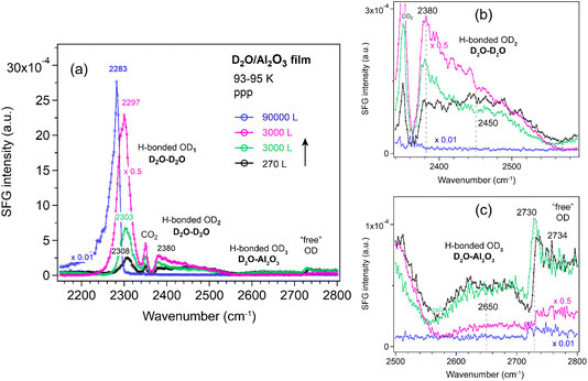 image file: d5fd00152h-f6.tif