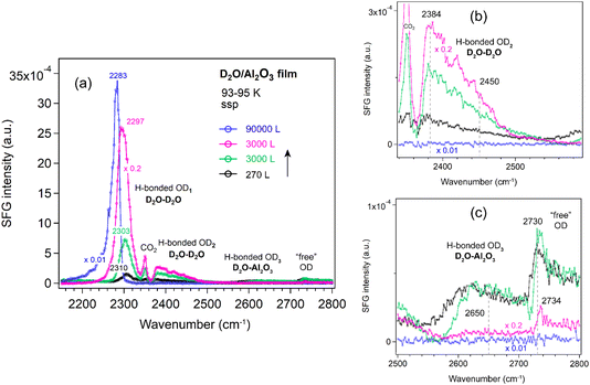 image file: d5fd00152h-f7.tif