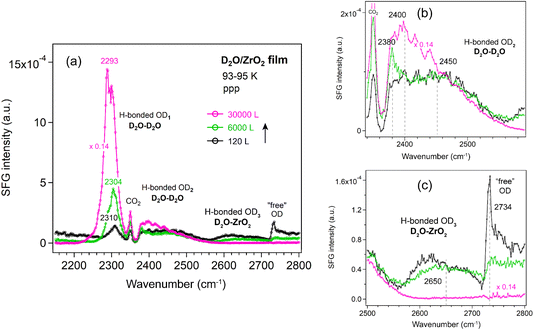 image file: d5fd00152h-f8.tif
