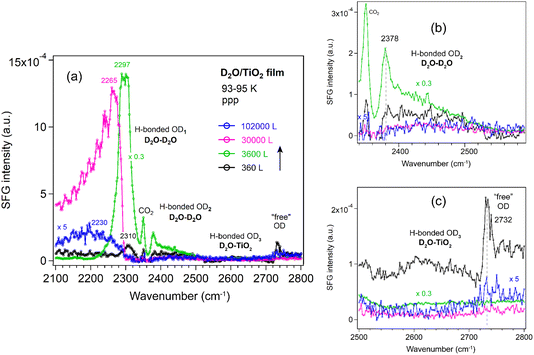 image file: d5fd00152h-f9.tif