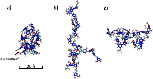 image file: d5fd00153f-f1.tif